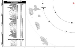 Strong 6.6 magnitude earthquake in the small West Indies: no damage, but expected replicas